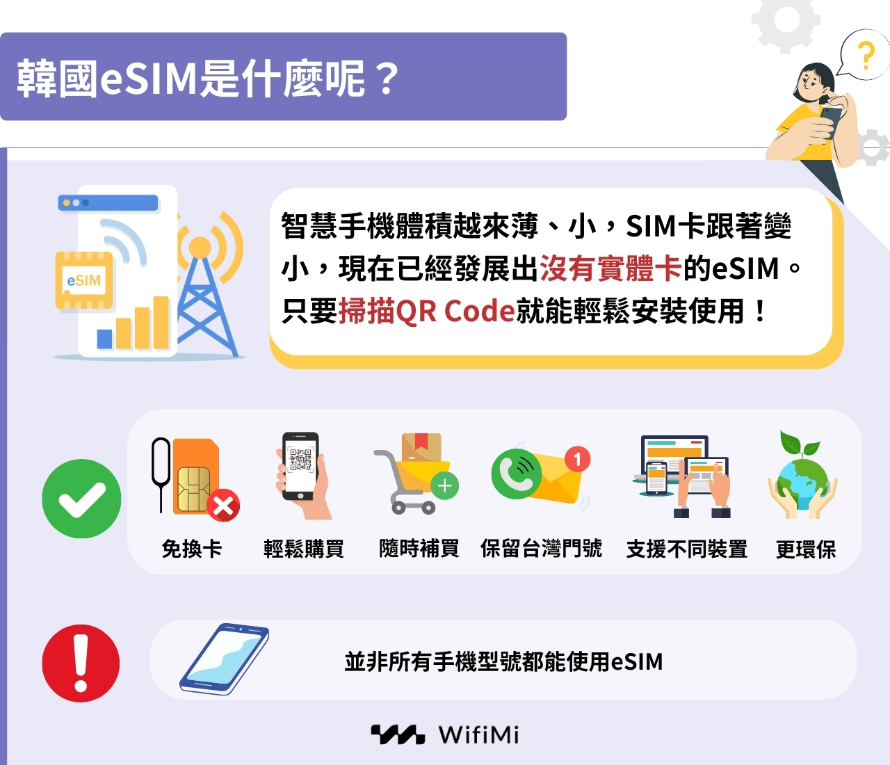 韓國esim只需要掃描QR Code即可安裝使用