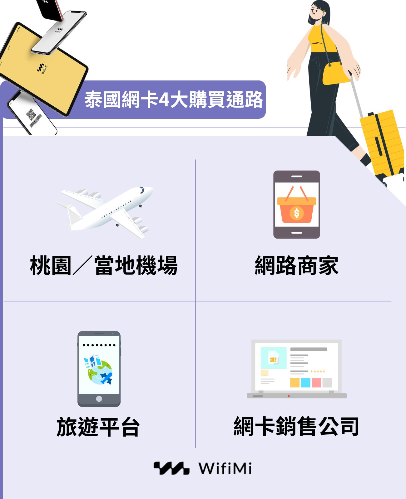 泰國網卡購買通路