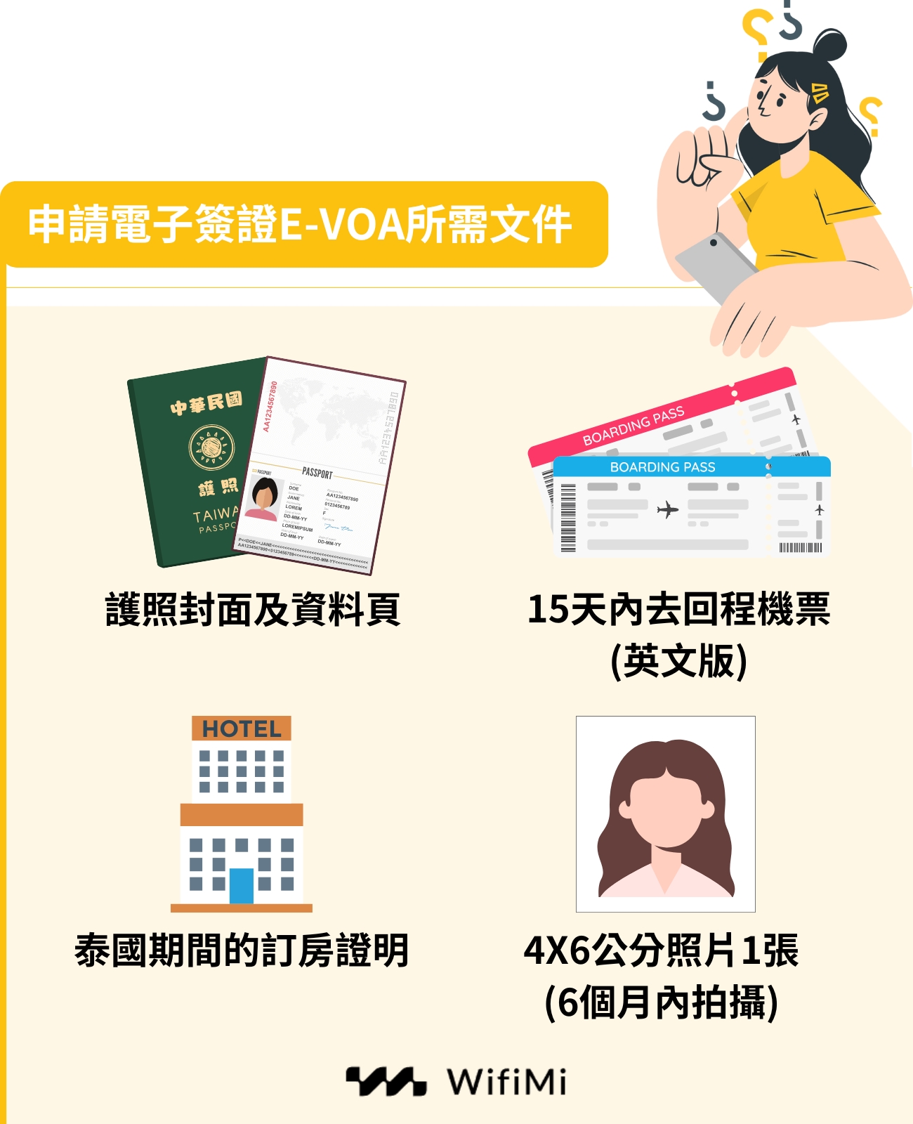 申請泰國電子簽證E-voa所需文件