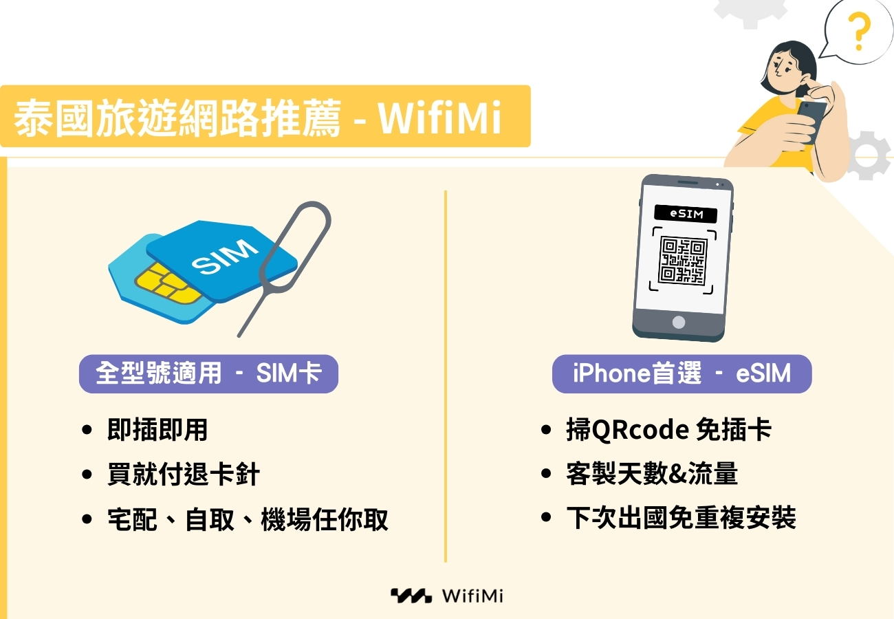 泰國旅遊網路推薦