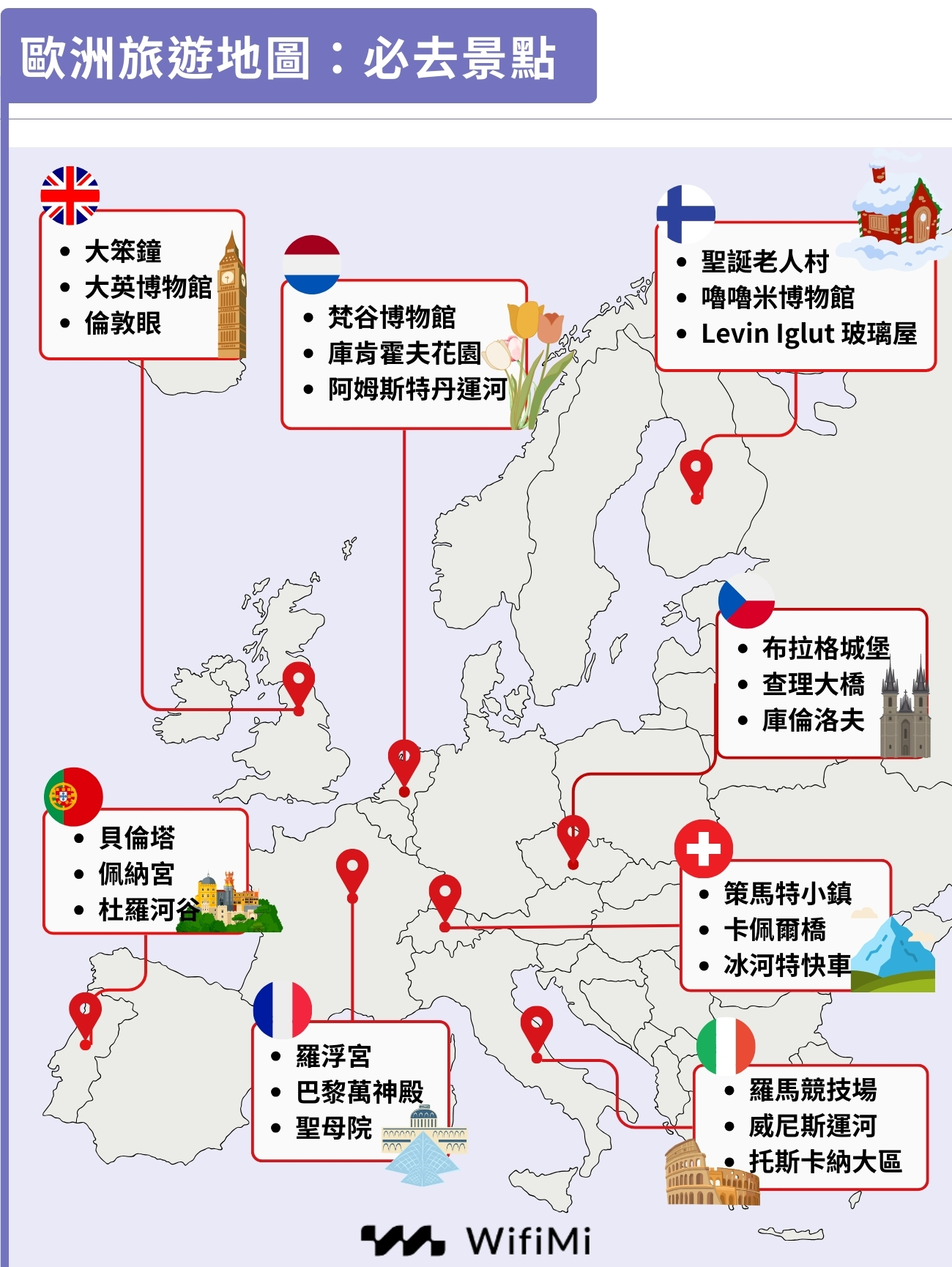 歐洲自由行旅遊地圖必去景點

