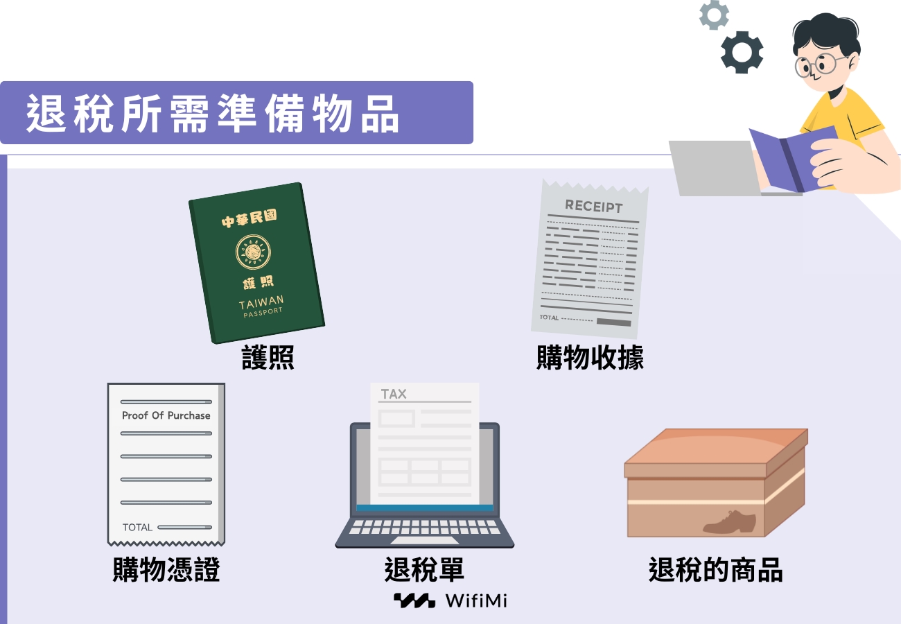 歐洲旅遊退稅所需物品
