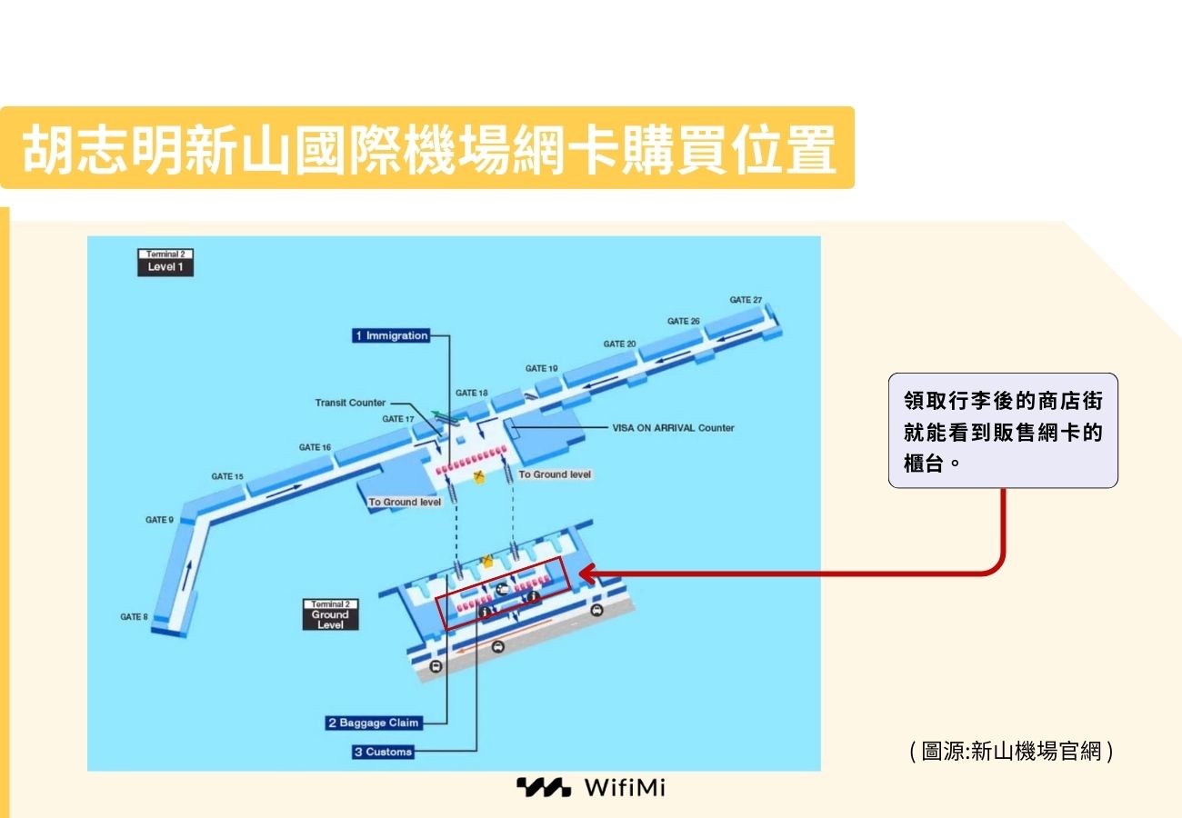 胡志明新山國際機場網卡購買位置