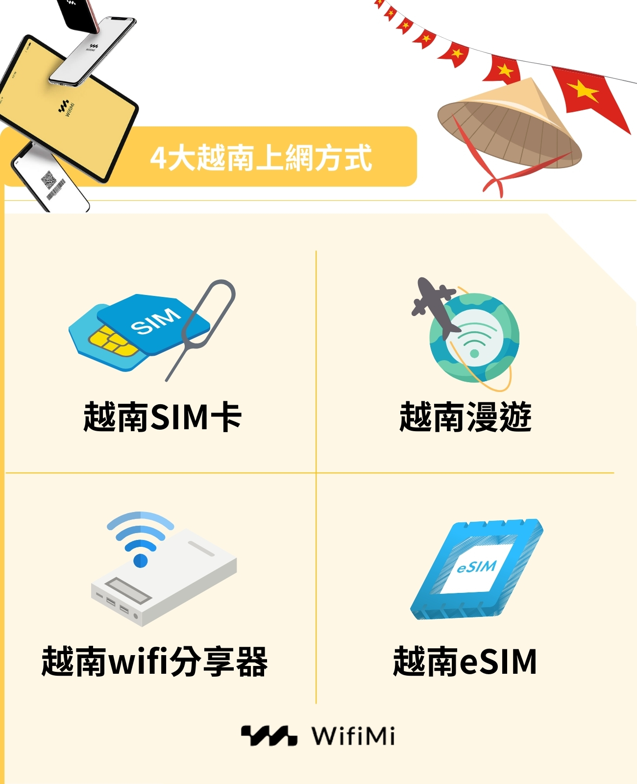越南上網方式：越南sim卡，越南漫遊，越南wifi分享器，越南esim