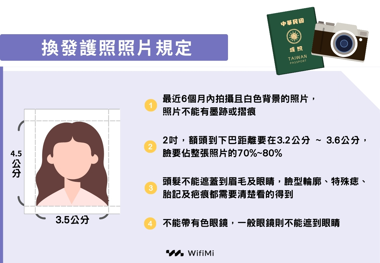 換發護照照片規定