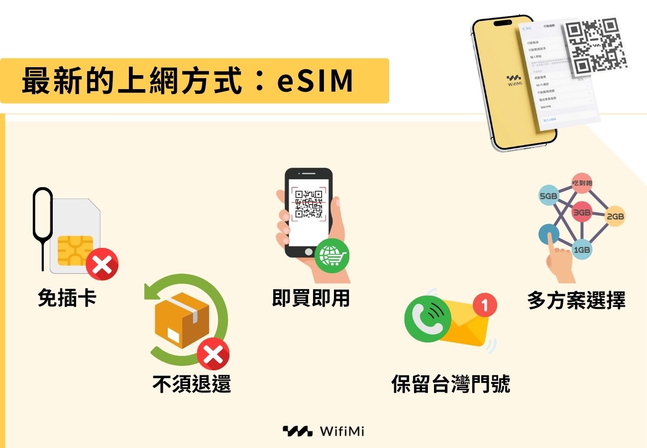 eSIM上網優勢
