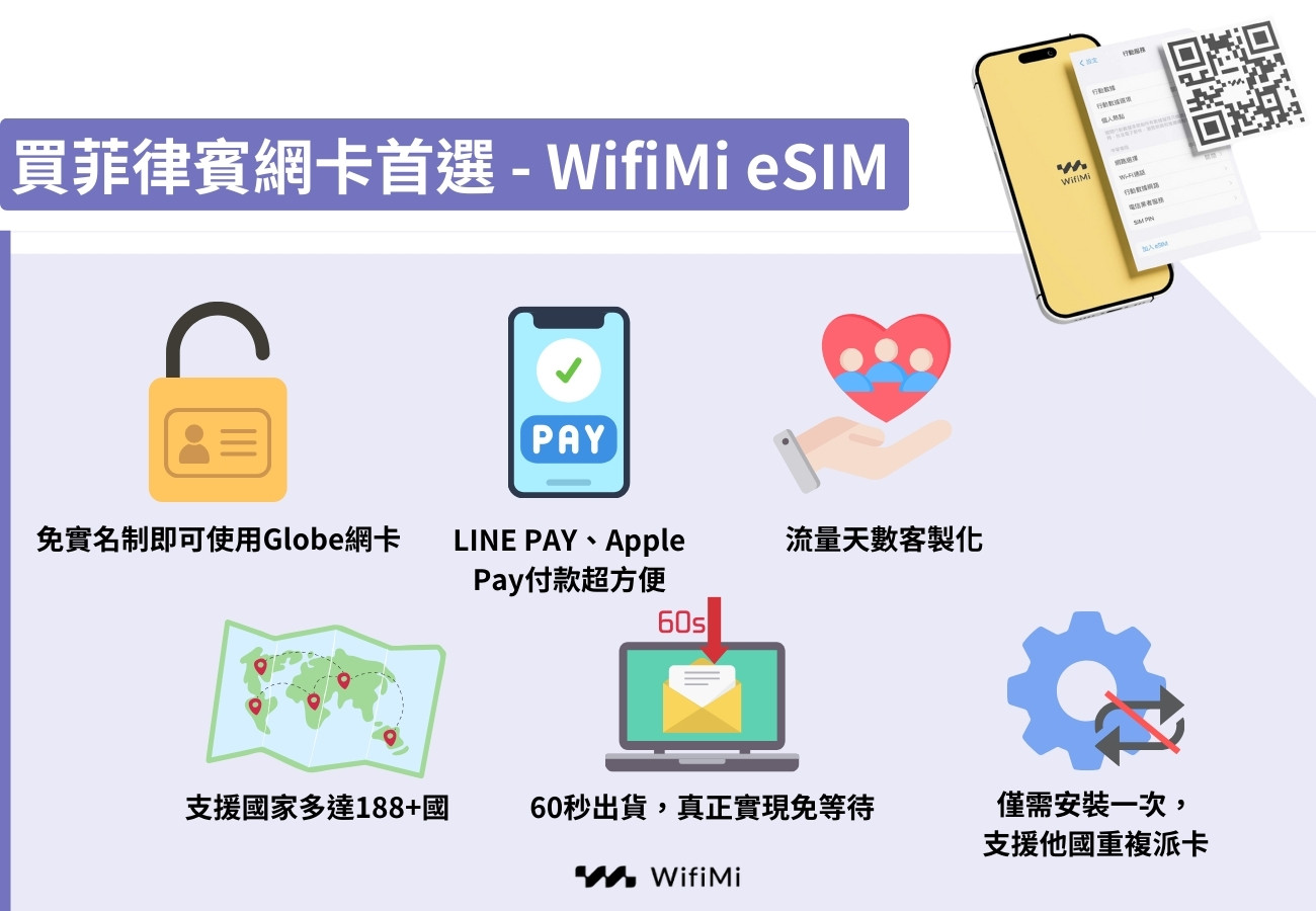 菲律賓網卡首選